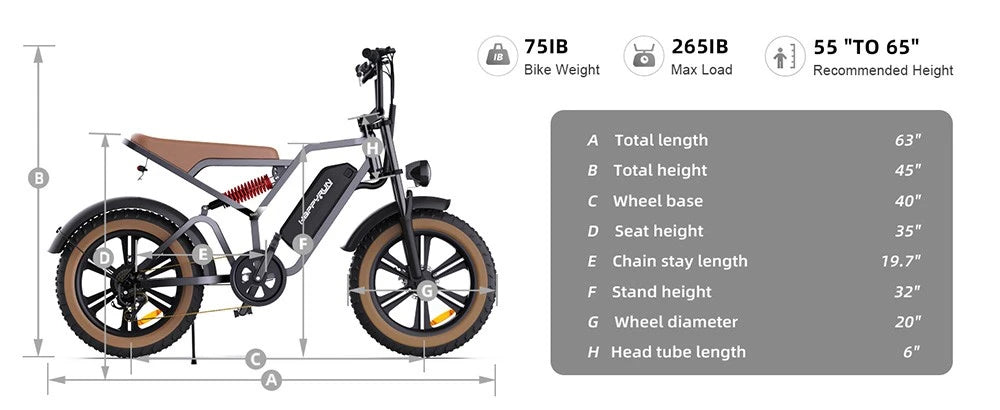 Pogo Cycles