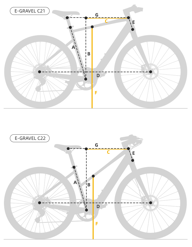 Pogo Cycles